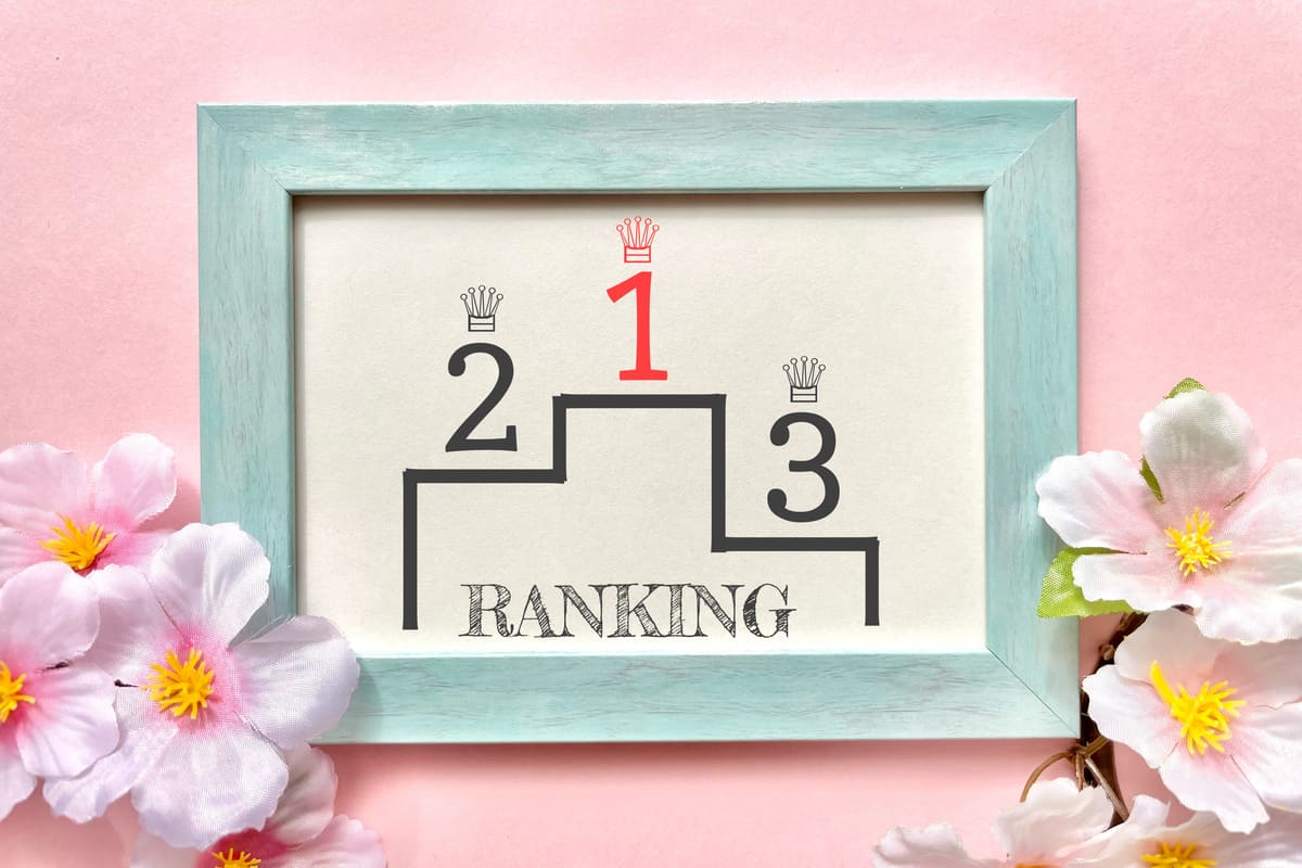 ランキング トップ3 嬉しいイメージ